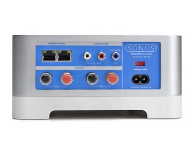 SONOS CONNECT:AMP