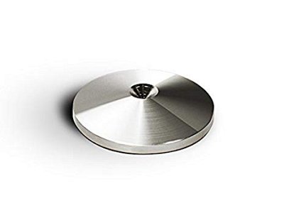NORSTONE COUNTERSPIKES