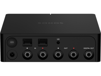 SONOS PORT