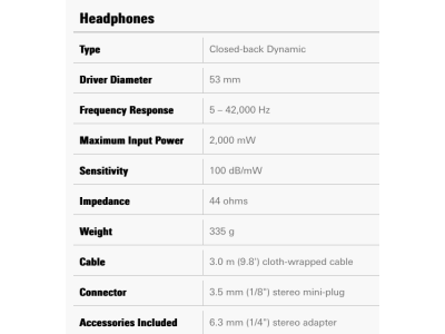 AUDIO TECHNICA ATH-A990Z