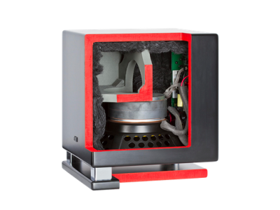 ELAC SUB 2030