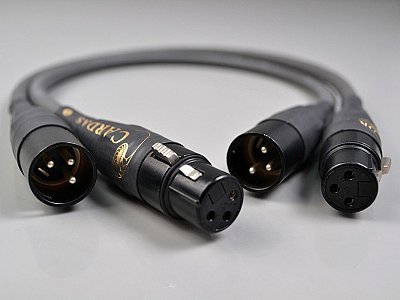 CARDAS AUDIO IRIDIUM INTERCONNECT