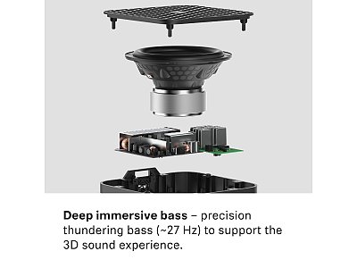 SENNHEISER AMBEO SW02