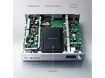 TECHNICS SL-G700M2