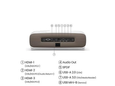 BENQ W2710i