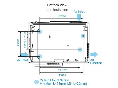 BENQ W4000i