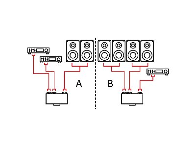 DYNAVOX AMP-S MKII