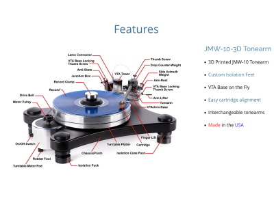 VPI PRIME