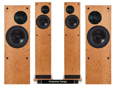 Proac PROAC D30DS