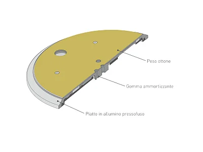 TECHNICS SL-1200/1210 GME LIMITED MASTER EDITION TECHNICS SL-1200/1210 GME LIMITED MASTER EDITION