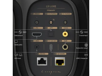 KEF LS LUXE KEF LS LUXE