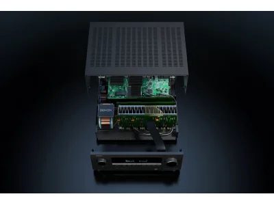 DENON AVC-X3900H DENON AVC-X3900H